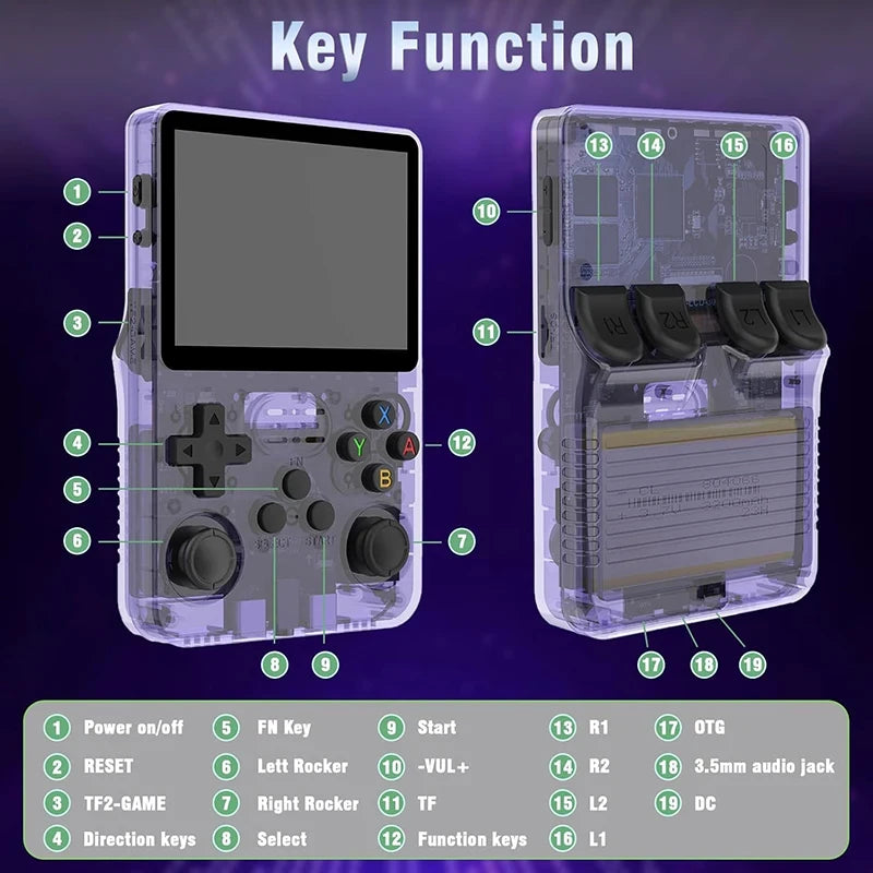 Portable Handheld Game Console