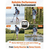 SUNPOW Professional Underground Metal Detector Kit